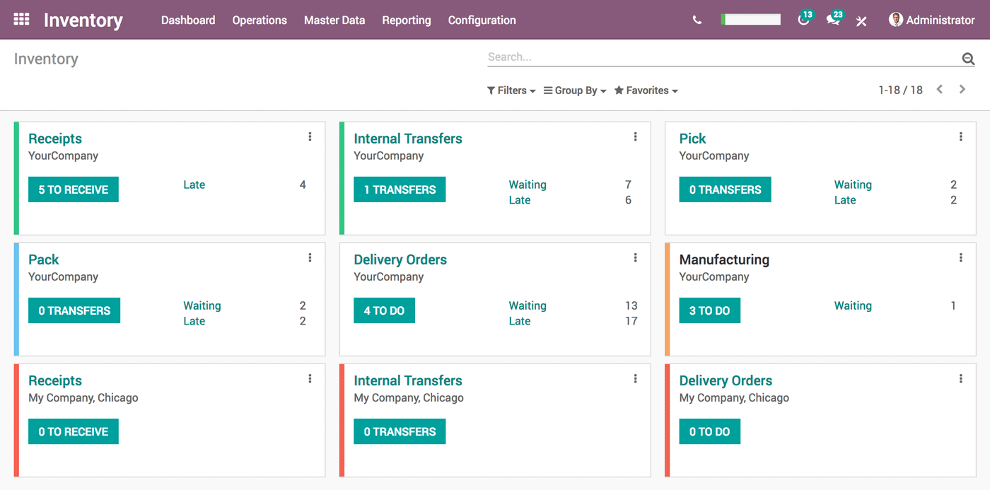 Odoo Inventory App