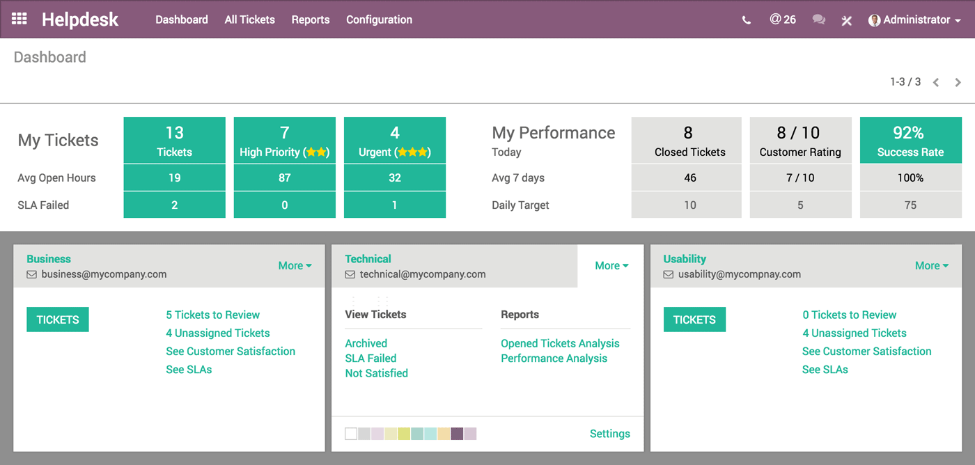 Odoo Helpdesk App